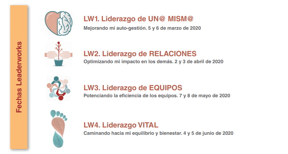 leaderworks vital Leaderworks Vital
